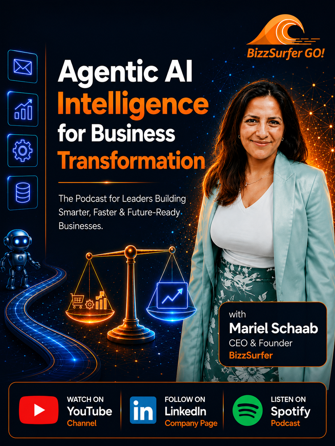 Agentic AI Intelligence for Business Transformation — podcast cover with Mariel Schaab